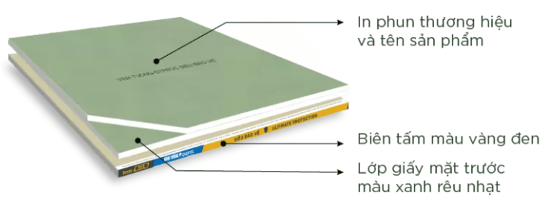 Tấm thạch cao Siêu Bảo Vệ VĨNH TƯỜNG-Gyproc