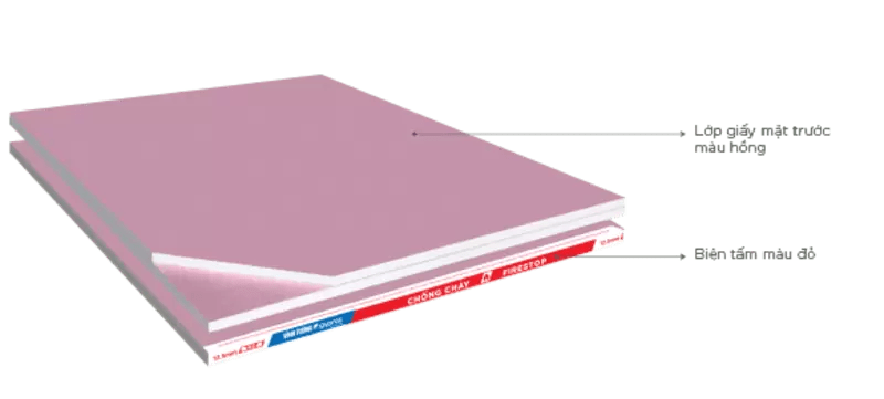 Tấm cách nhiệt chống cháy VĨNH TƯỜNG-gyproc