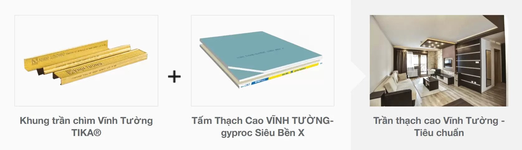 Tấm thạch cao Vĩnh Tường Siêu Bền X