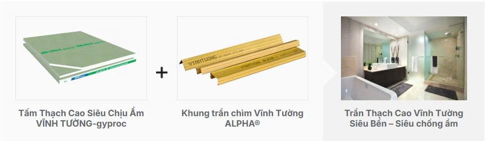 Tấm thạch cao Siêu chịu ẩm Vĩnh Tường-gyproc