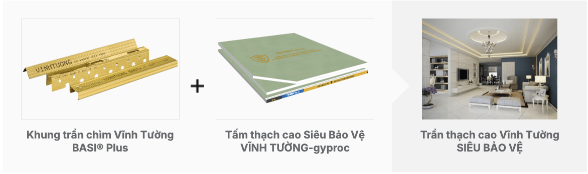 Trần thạch cao Vĩnh Tường SIÊU BẢO VỆ 