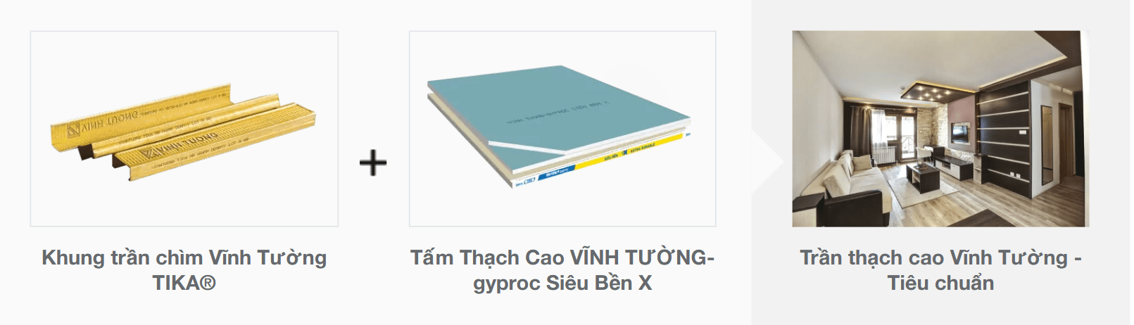 Trần thạch cao Vĩnh Tường – Siêu Bền X 