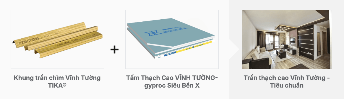 Cấu tạo hệ trần thạch cao Vĩnh Tường - Siêu Bền X