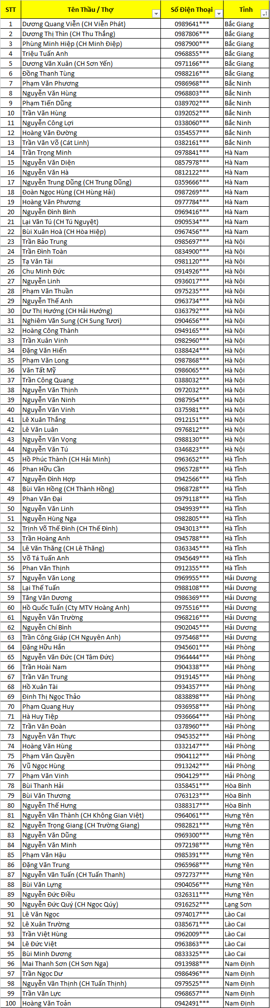 tặng bộ công cụ mb 1