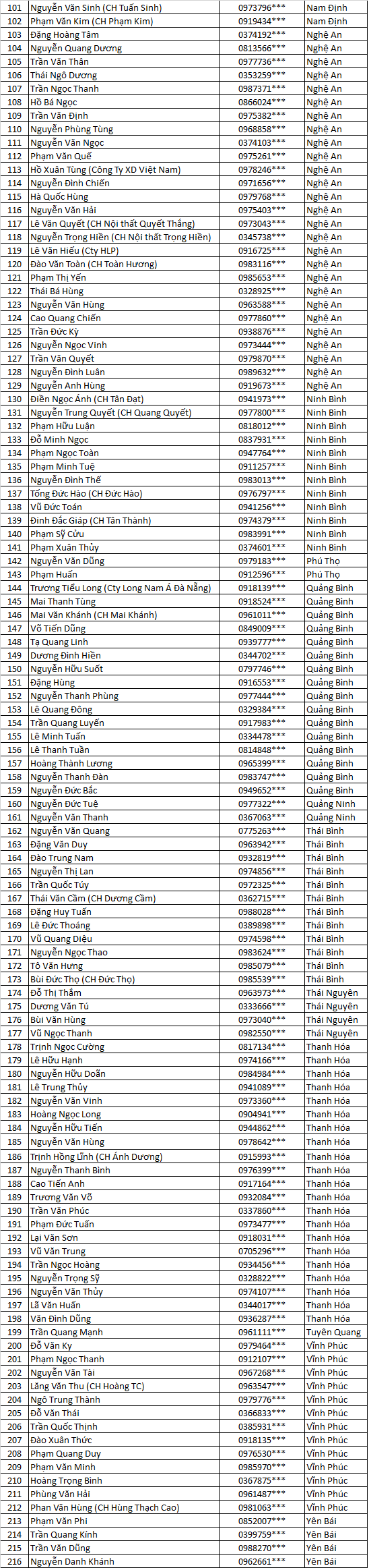 tặng bộ công cụ mb 1
