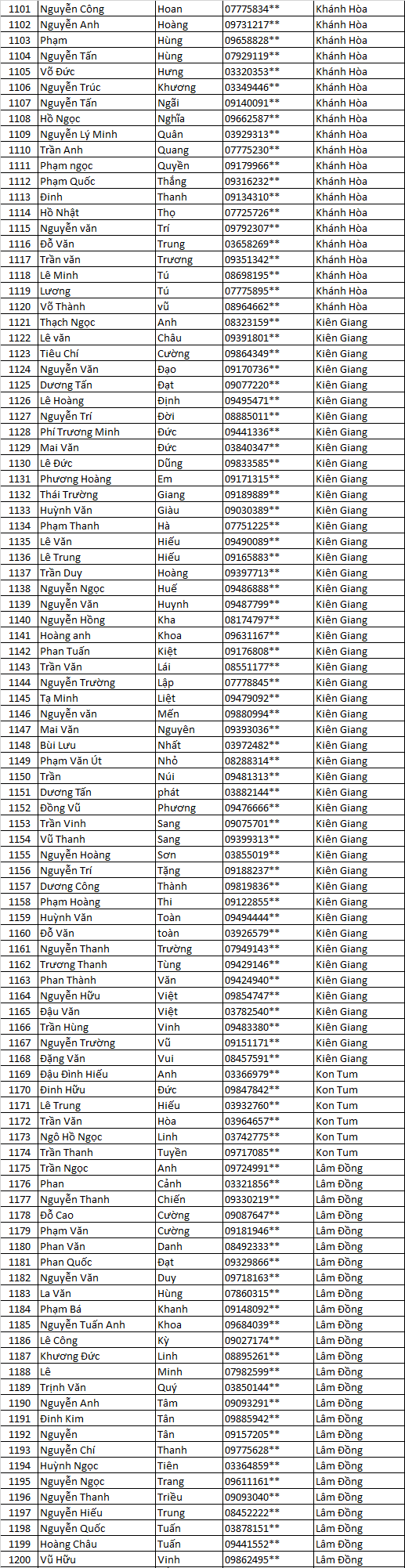 tang lich 2022 jjfhfhfhf