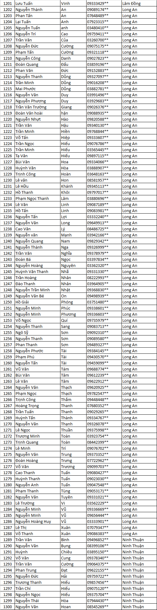 tang lich 2022 bbbnn