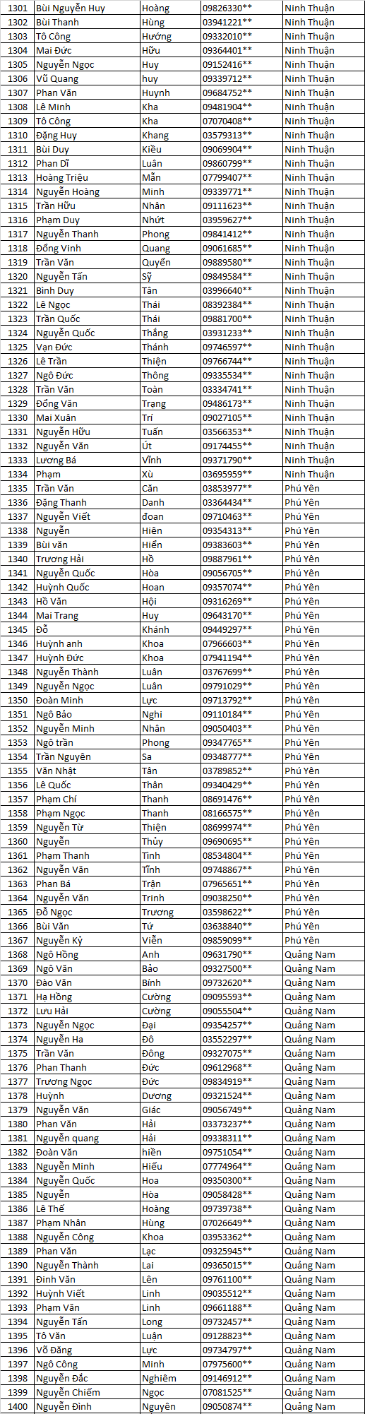 tang lich 2022 lllllllllsk