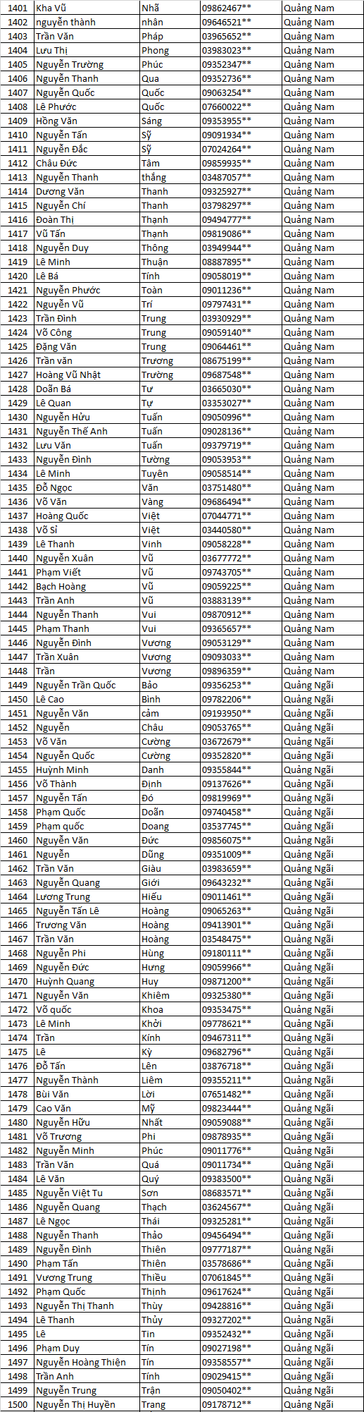 tang lich 2022 ssssssssA