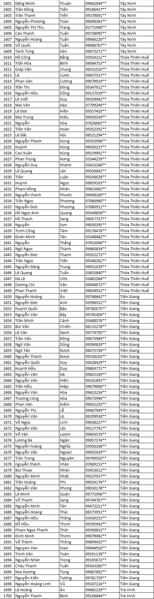 tang lich 2022 xxxxxxxcsaq