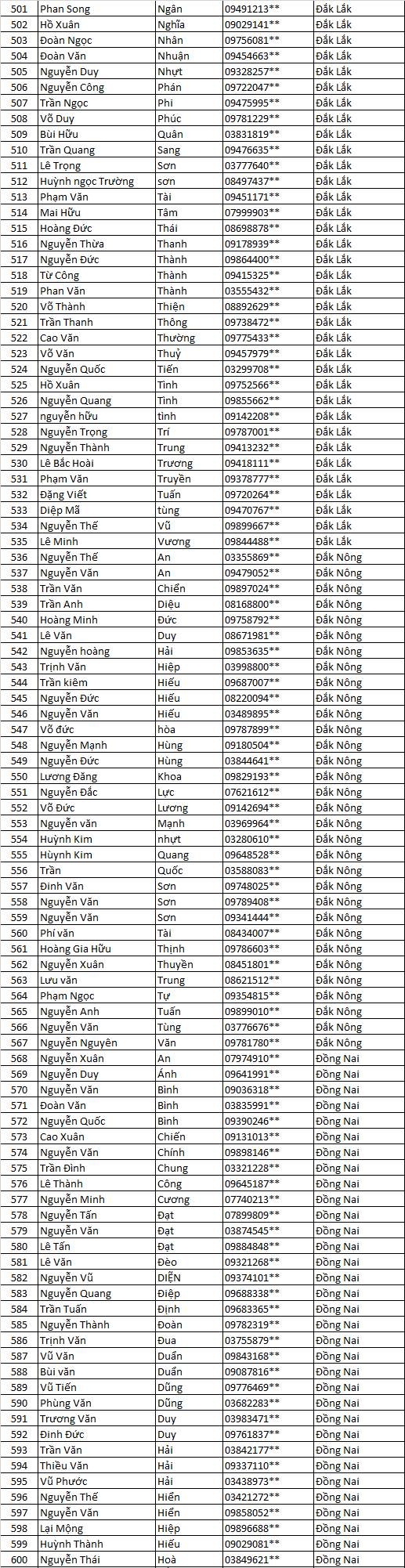 tang lich 2022qqqqqqqqqqqqqx