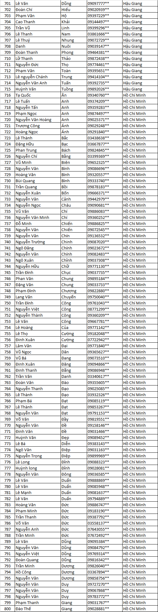 tang lich 2022 aaaaxc