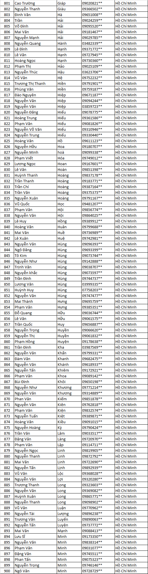 tang lich 2022 pppppppppppokwe