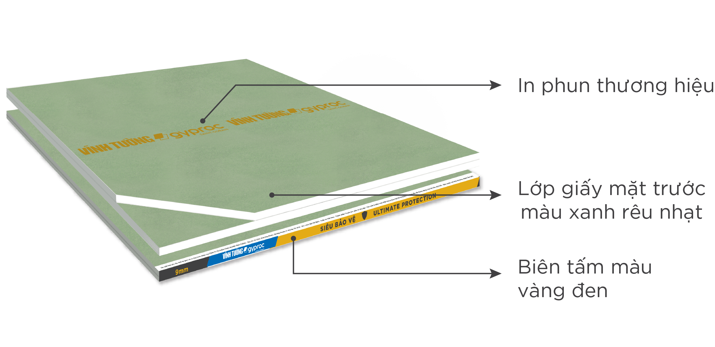 Nhận diện Tấm thạch cao Siêu Bảo Vệ Vĩnh Tường - Gyproc