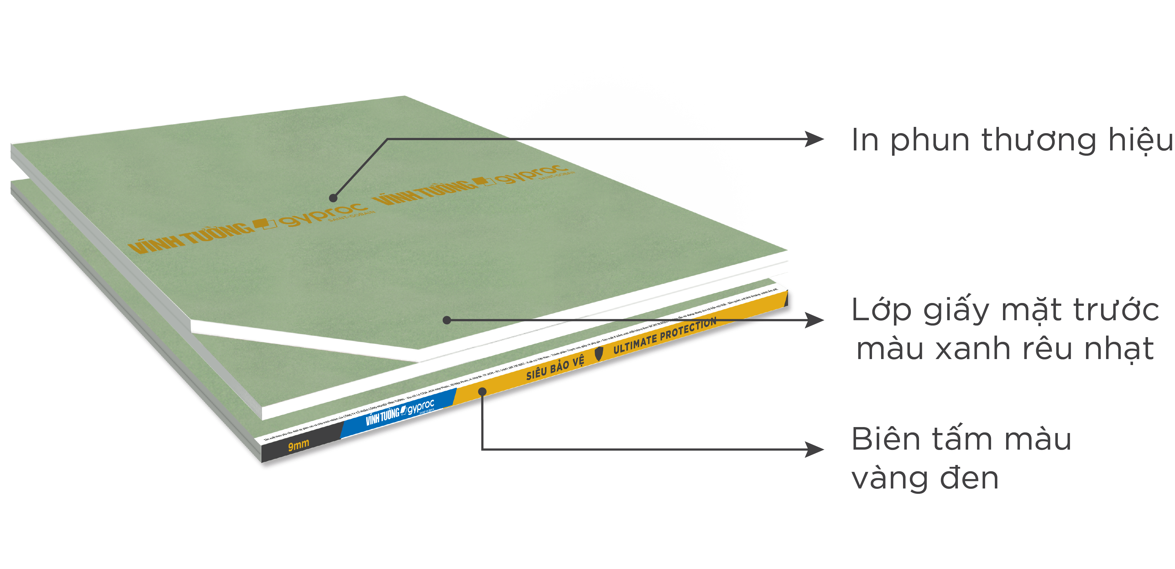 tấm thạch cao Siêu Bảo Vệ năm 2022
