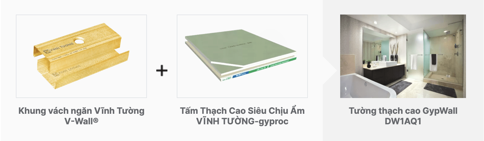 Hệ vách ngăn chống ẩm – Tường thạch cao GypWall DW1AQ1 Vĩnh Tường