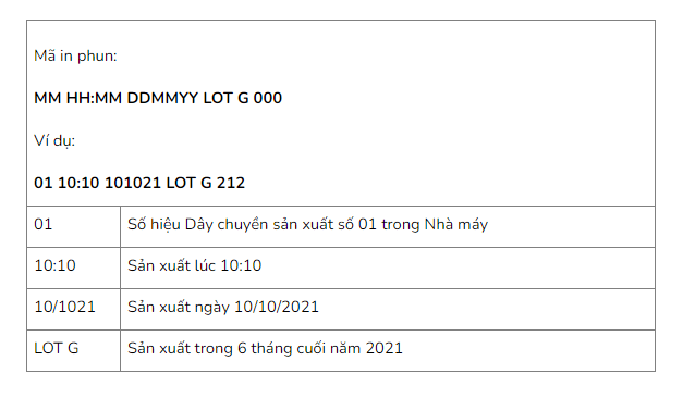 Thộng tin in phun tấm trang trí đục lỗ