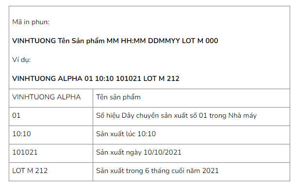 Thông tin in phun khung xương Alpha