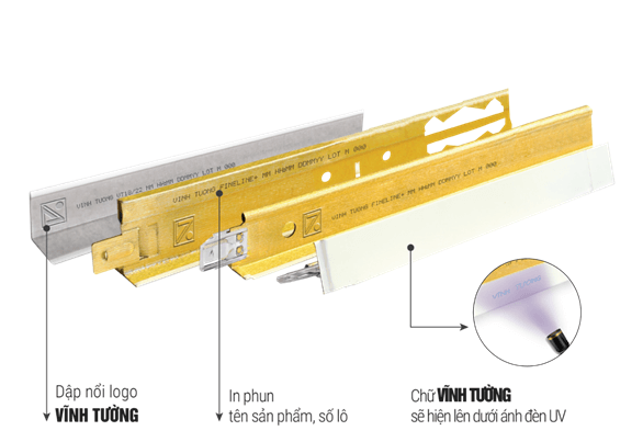 Thông tin nhận diện khung xương vĩnh tường Fineline