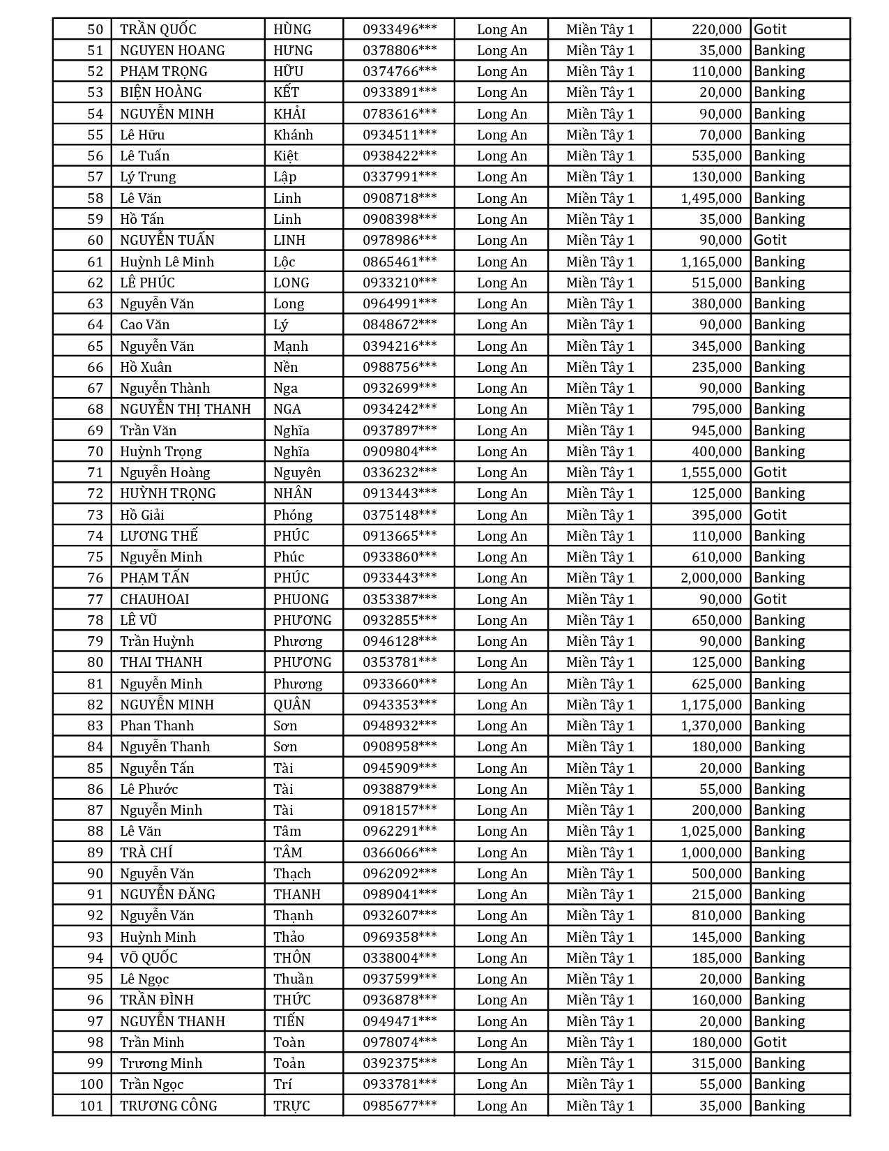 ButphacungFineLINE X