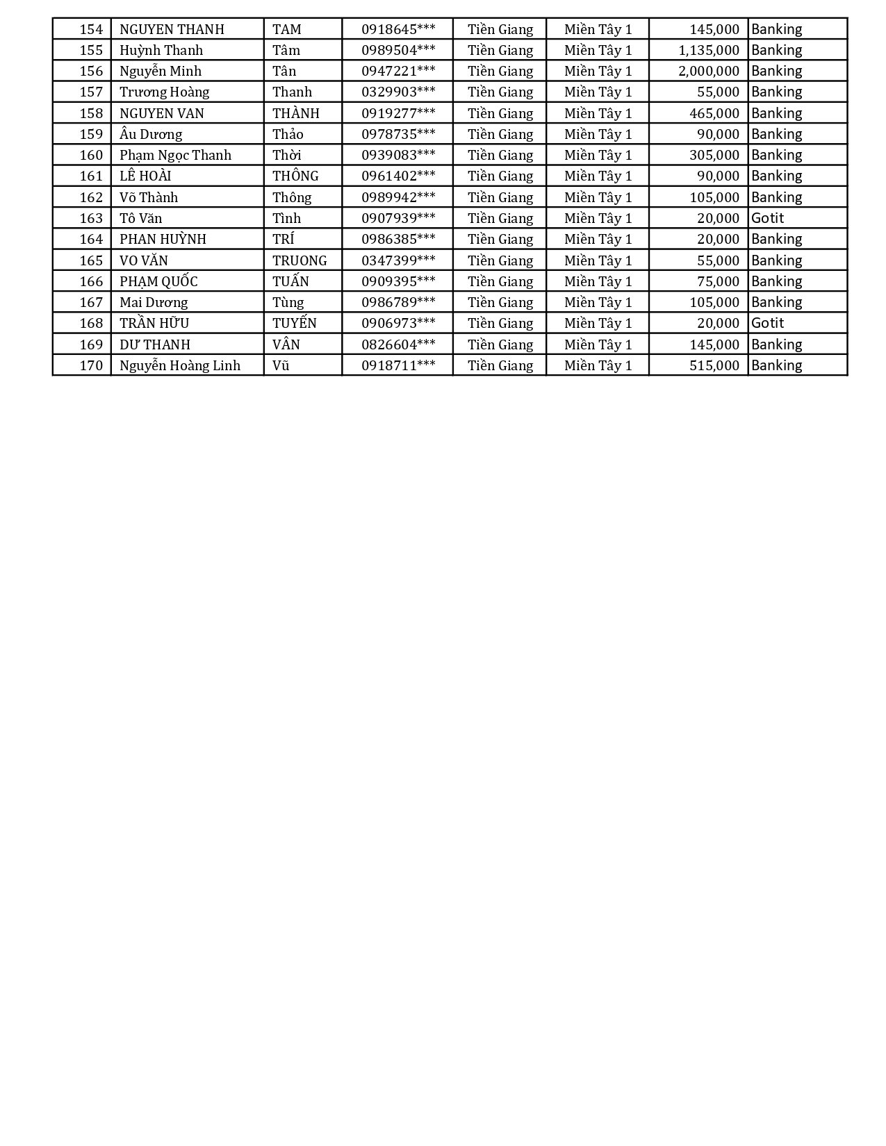 ButphacungFineLINE X