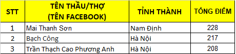 thợ xịn - trần xịn