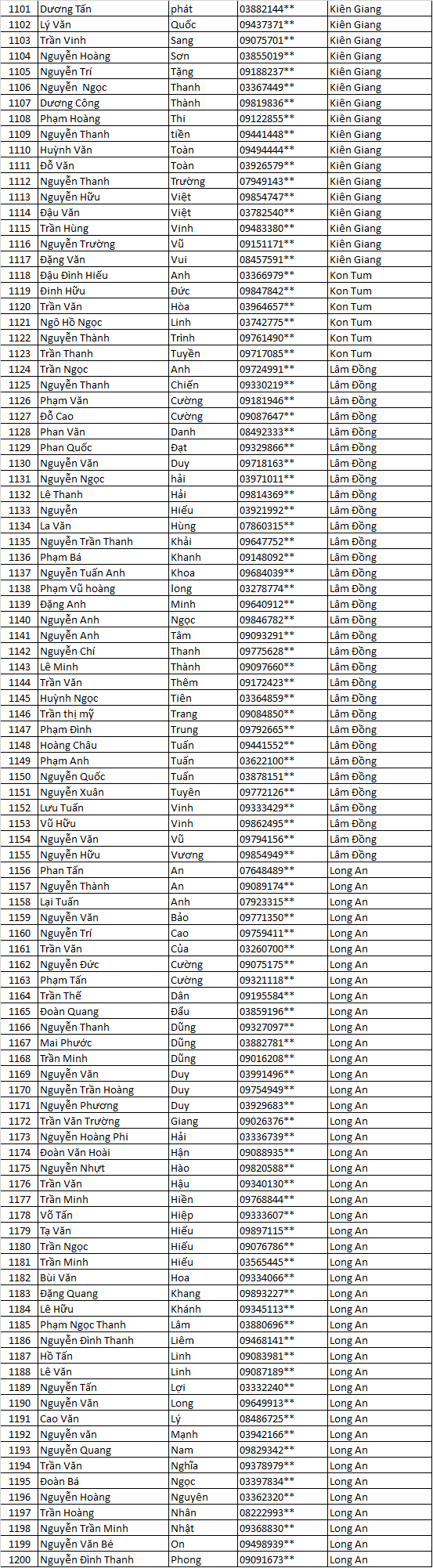 nhan qua suc khoe ..