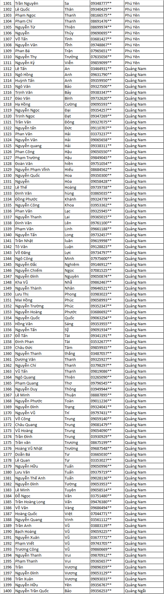 nhan qua suc khoe ..