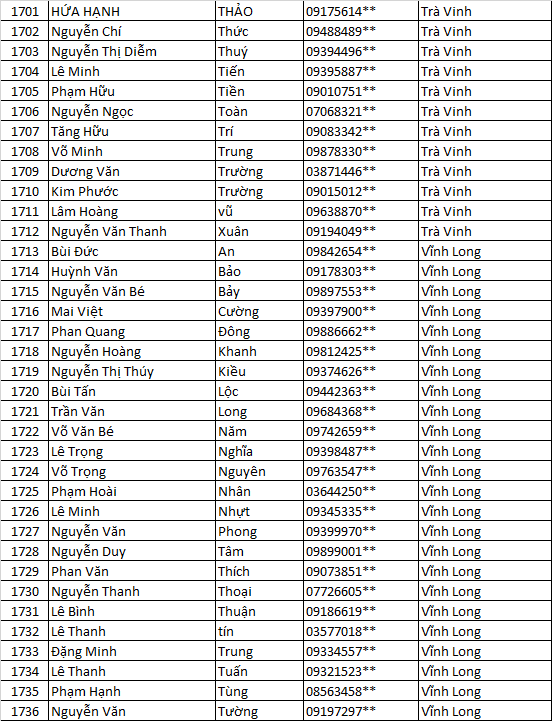 nhan qua suc khoe . ..