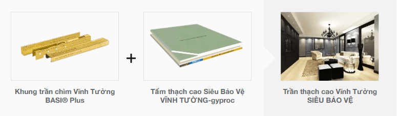 Trần thạch cao Siêu Bảo Vệ Vĩnh Tường-gyproc