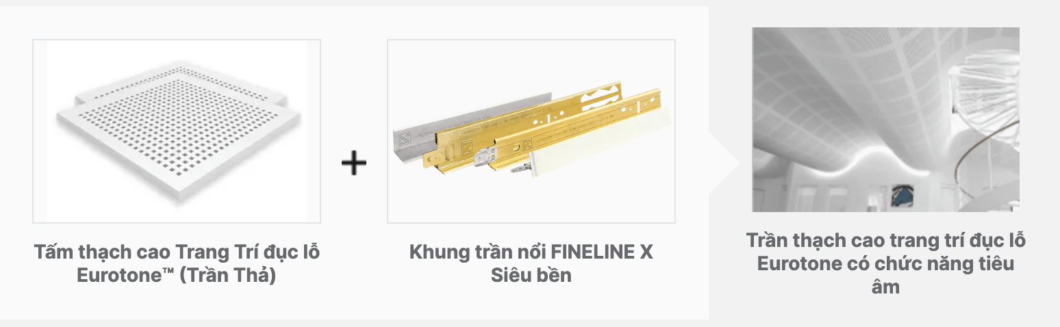 Trần thạch cao phòng khách cách âm