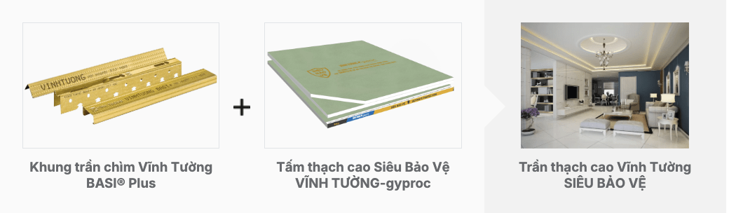 Trần và vách thạch cao Vĩnh Tường giúp thi công nhanh, bền đẹp và kéo dài tuổi thọ công trình