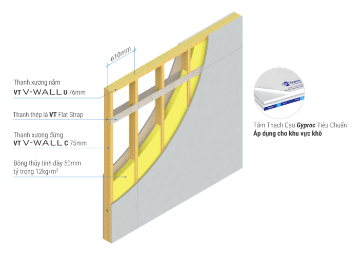 Lựa chọn vật liệu trang trí phòng khách nhà cấp 4