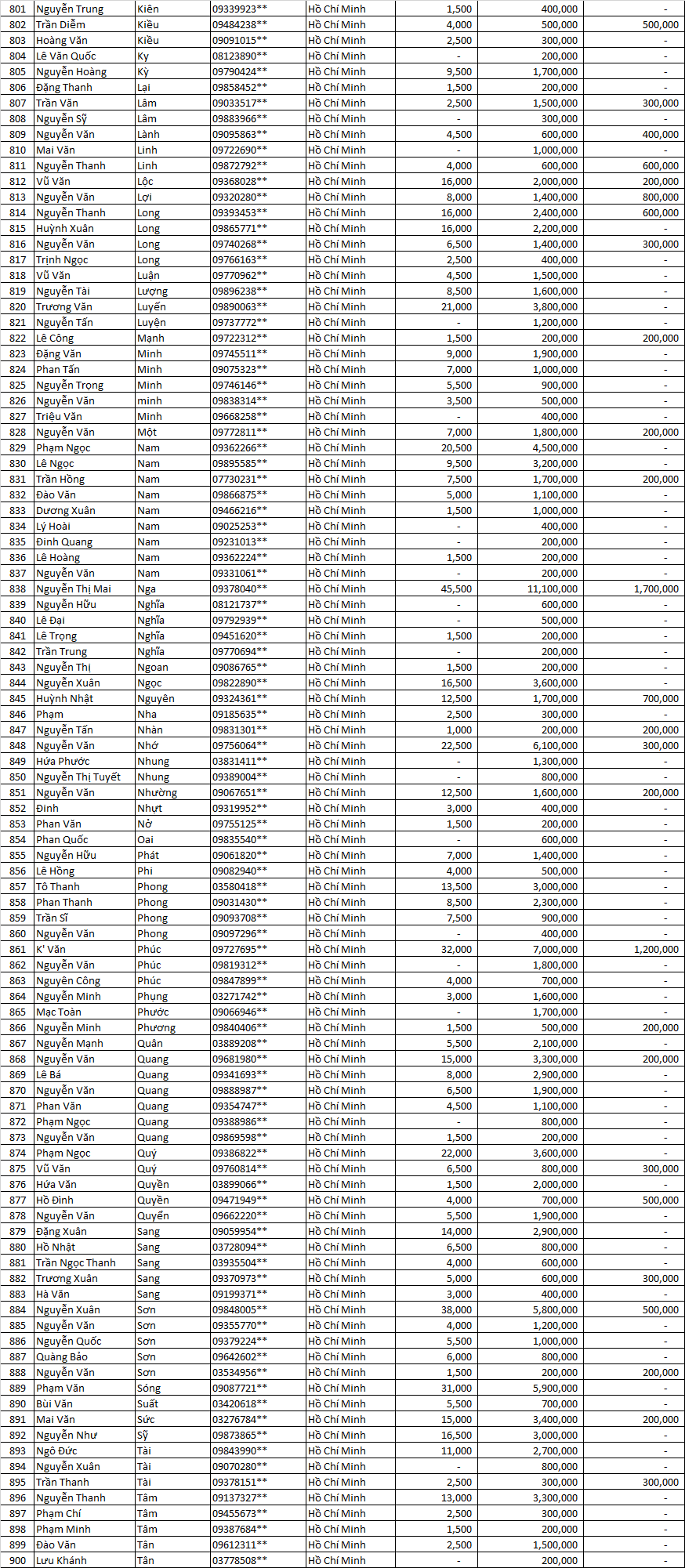 tran sang nha mat dot 4...