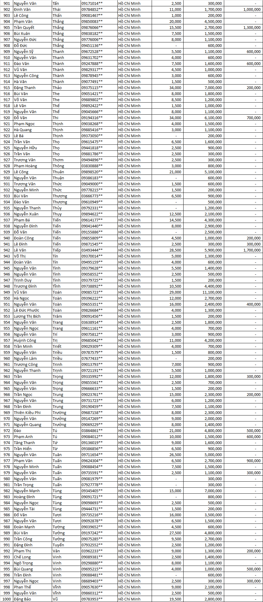 tran sang nha mat dot 4   .