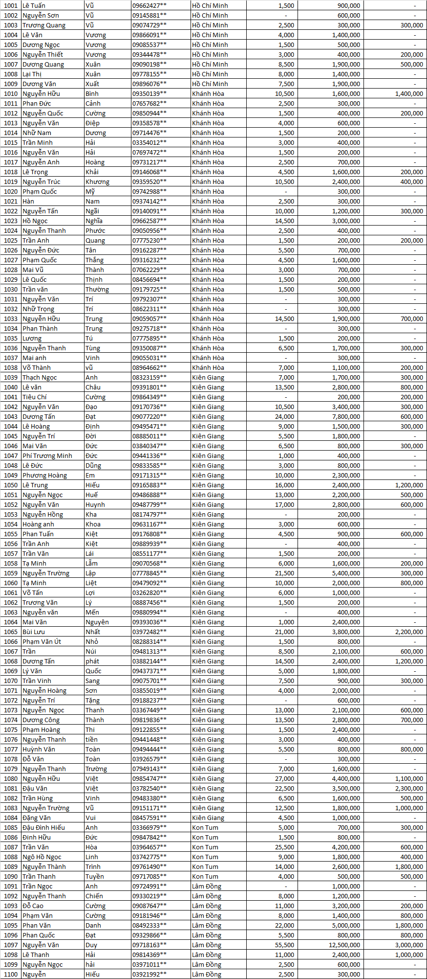tran sang nha mat dot 4   . 