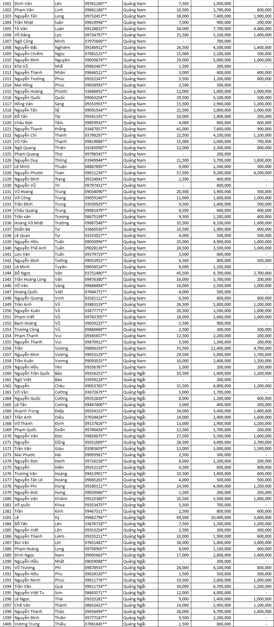 tran sang nha mat dot 4. .