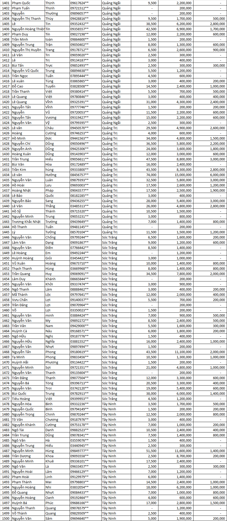 tran sang nha mat dot 4....