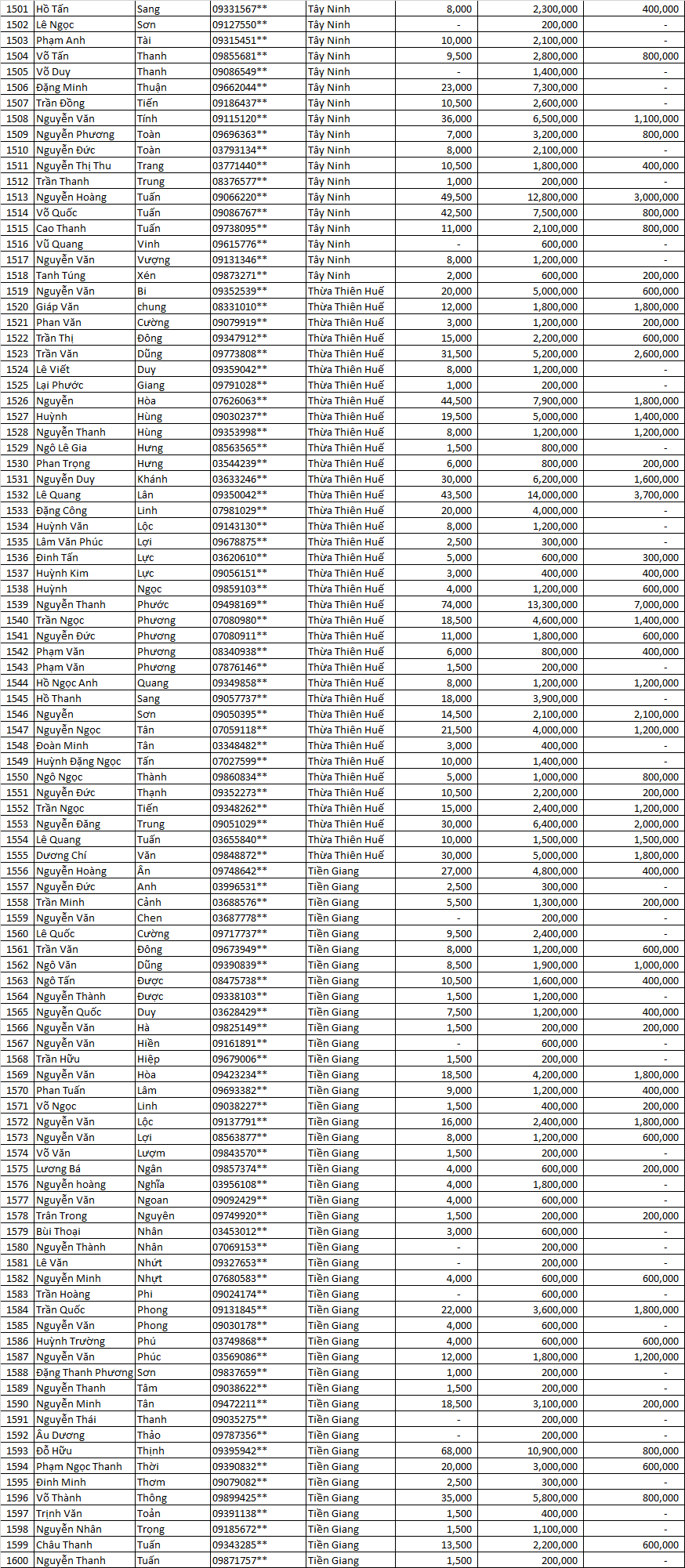 tran sang nha mat dot 4               