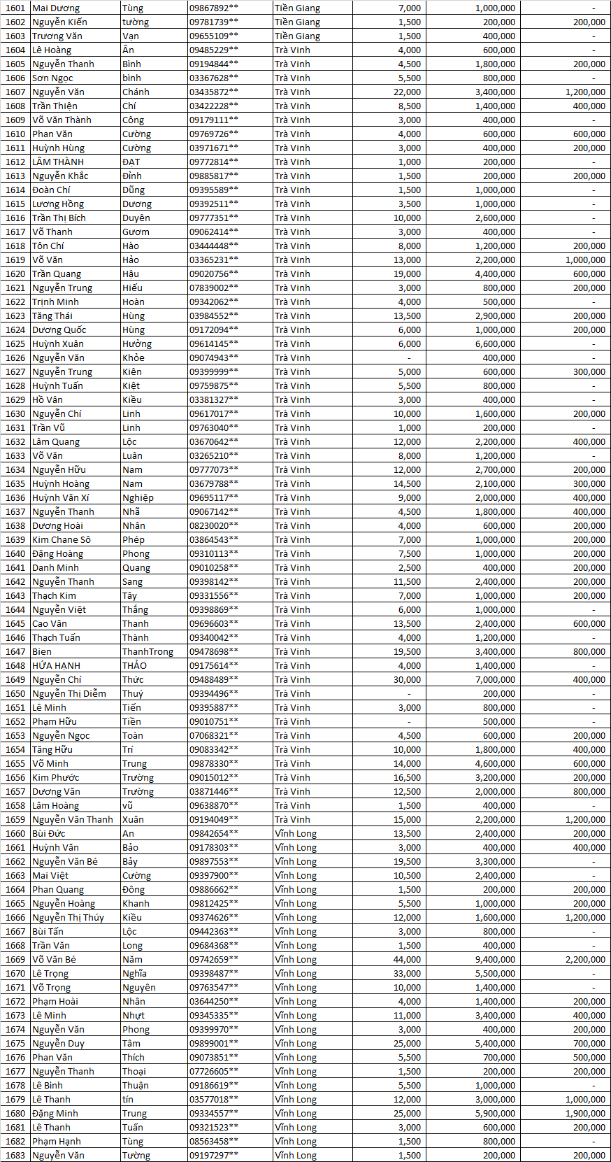 tran sang nha mat dot 4. . . 
