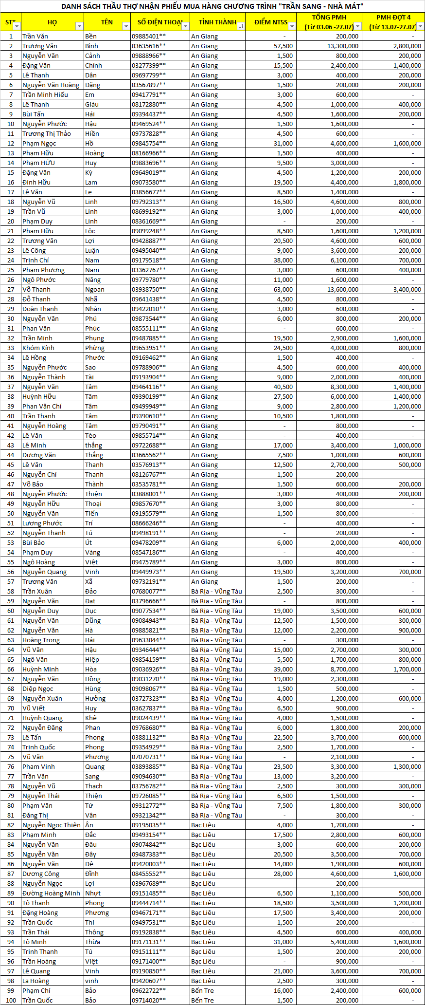 tran sang nha mat dot 4 