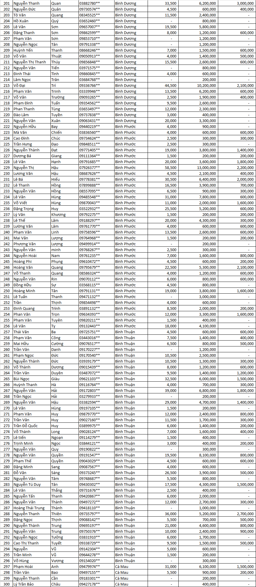 tran sang nha mat dot 4   