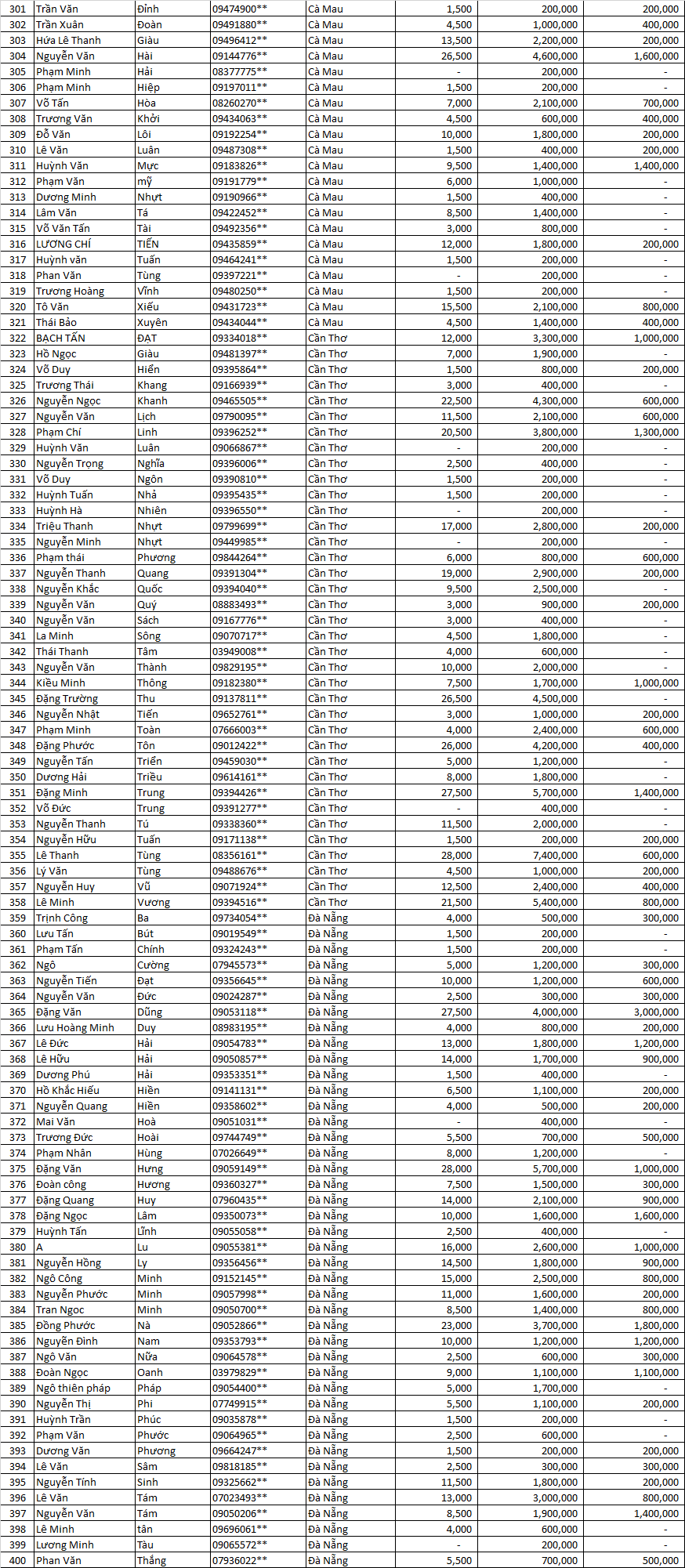 tran sang nha mat dot 4   