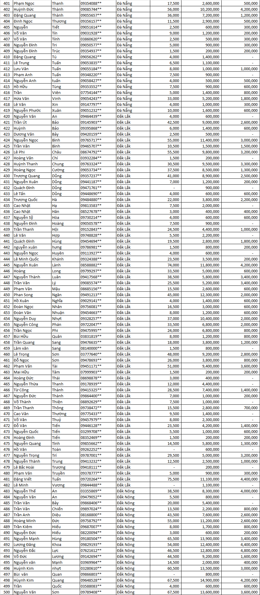 tran sang nha mat dot 4.