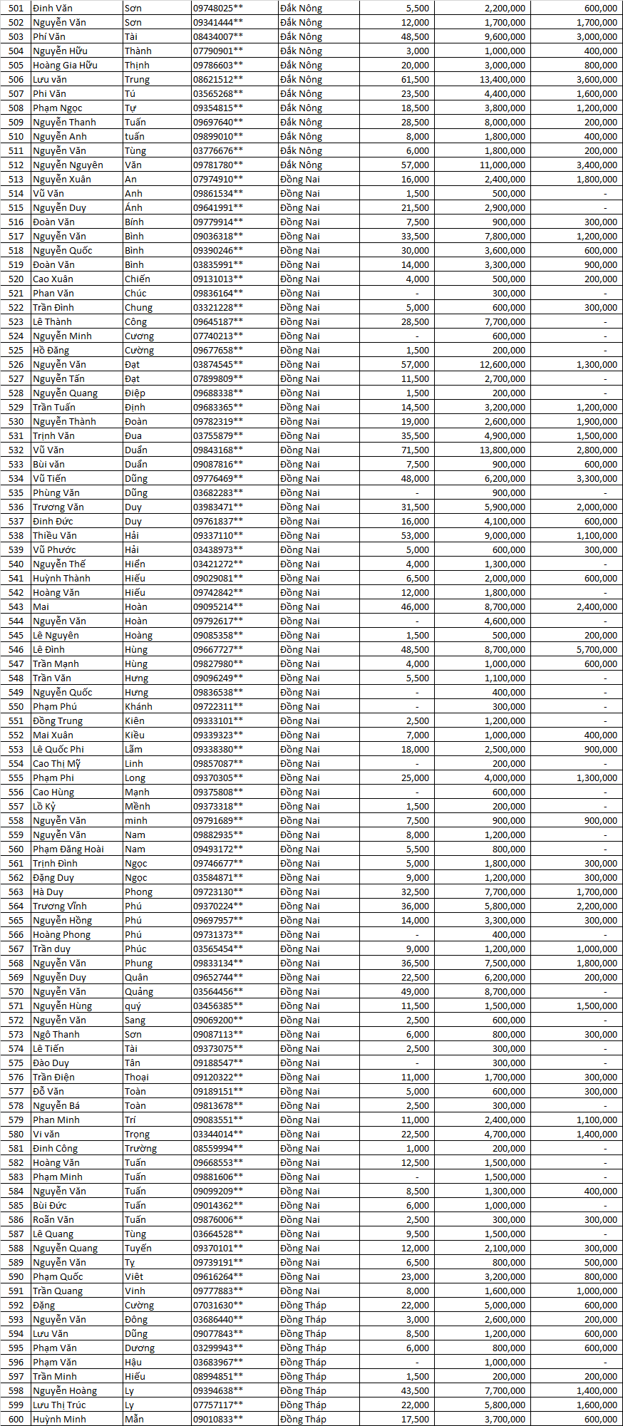 tran sang nha mat dot 4..