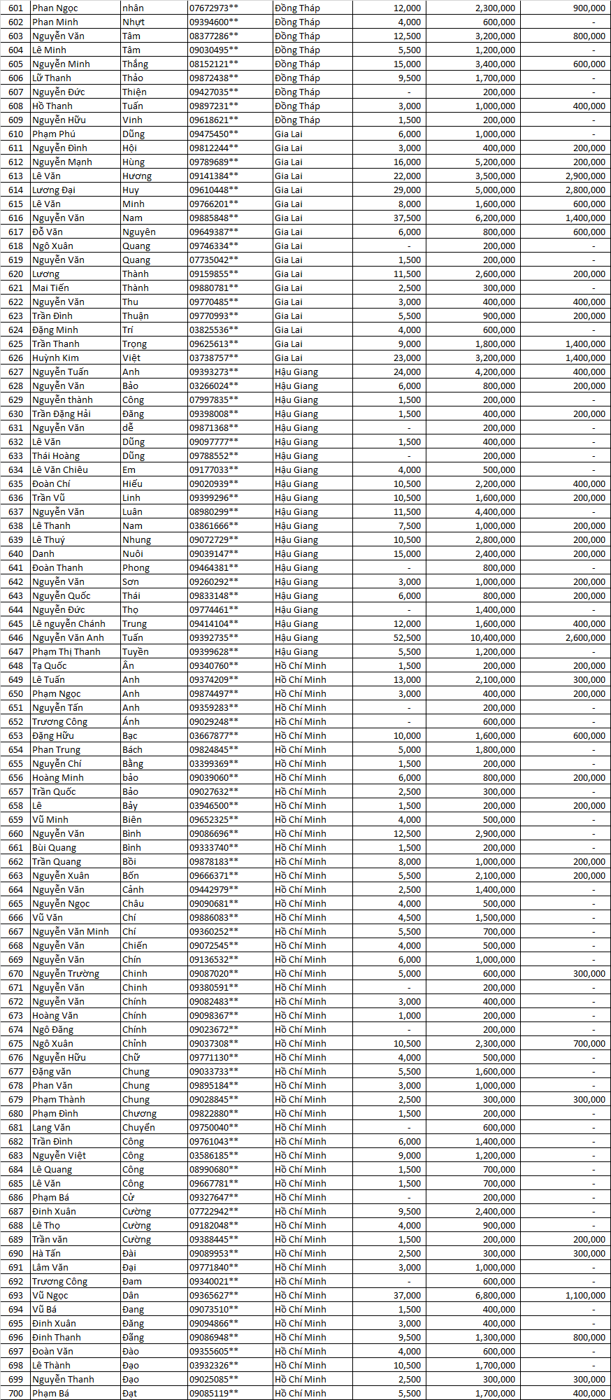 tran sang nha mat dot 4    