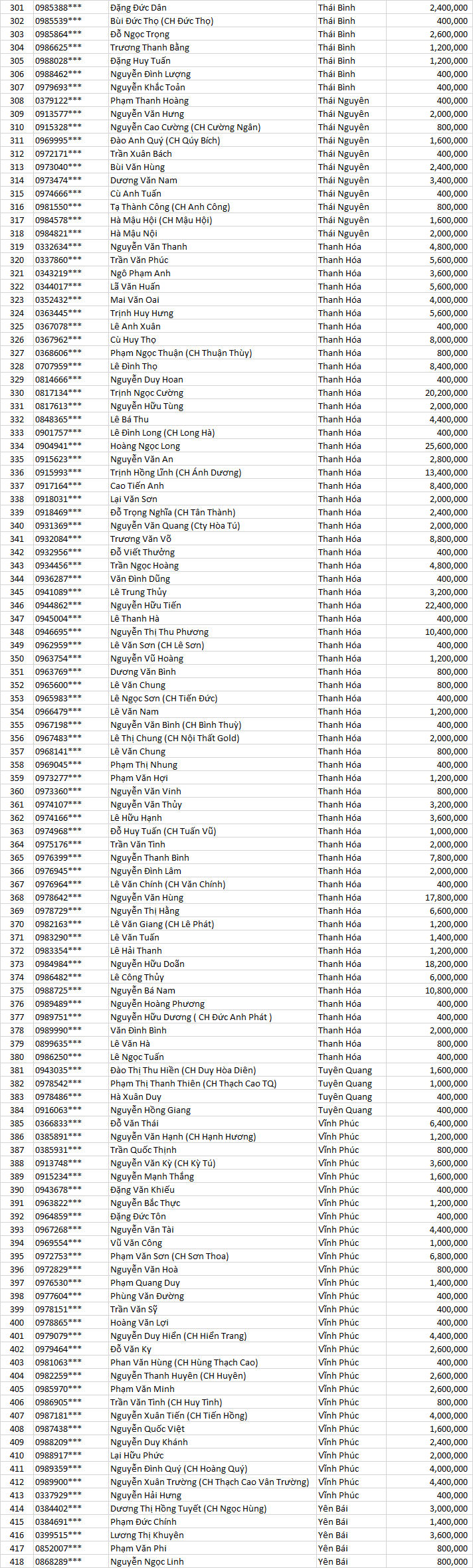 tran sang sàn chắc đợt 4       