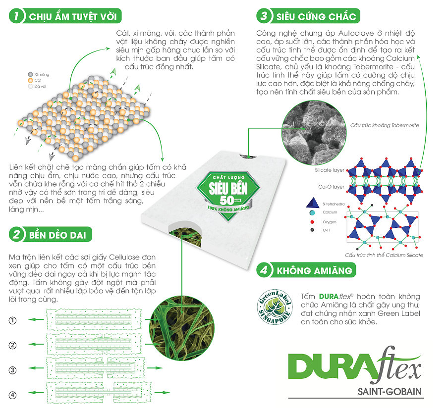 uu-diem-noi-bat-tam-xi-mang-duraflex1 (2)