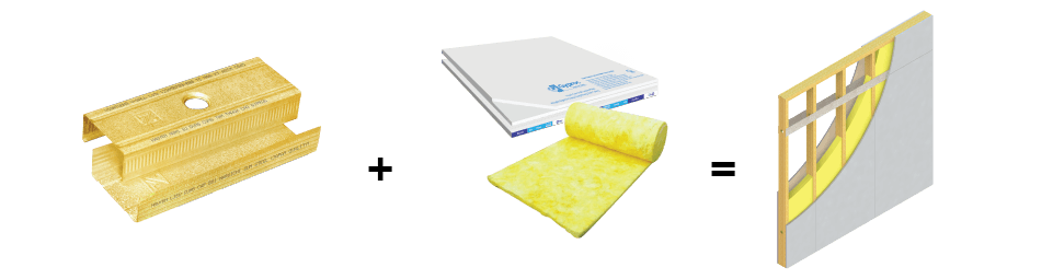 Bảng giá vách ngăn thạch cao Sang Trọng 2 Vĩnh Tường