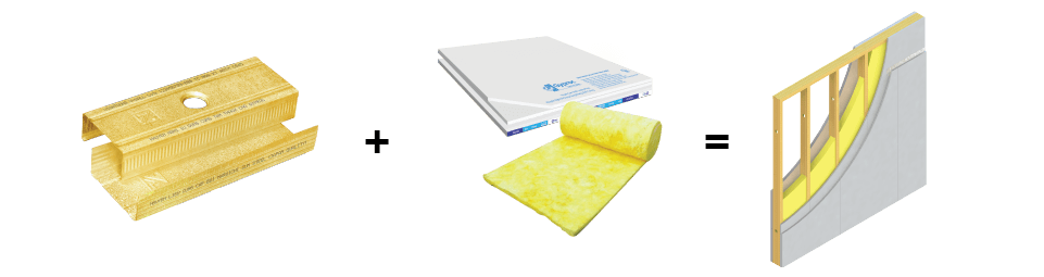 Bảng giá vách ngăn thạch cao Vĩnh Tường